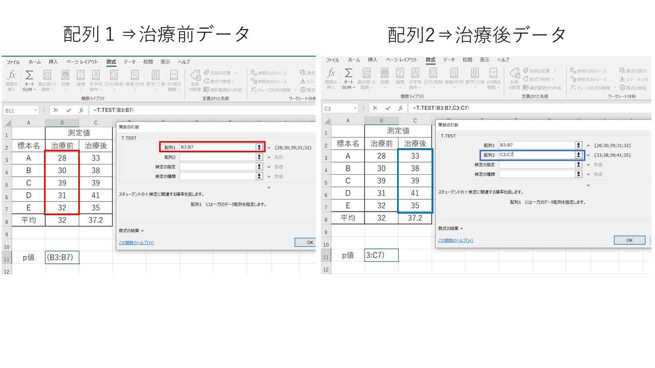 エクセルでできる！t検定の使い方、選び方と具体的な分析方法 | radi-toko.blog