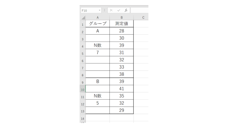 エクセルでできる ノンパラメトリック検定のマン ホイットニーu検定 Radi Toko Blog